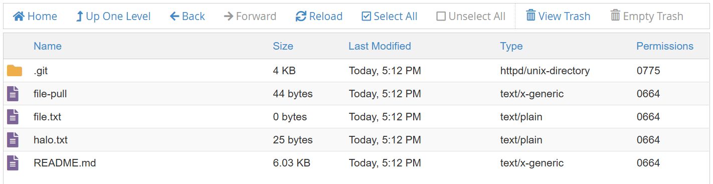 File hasil clone repository URL ssh