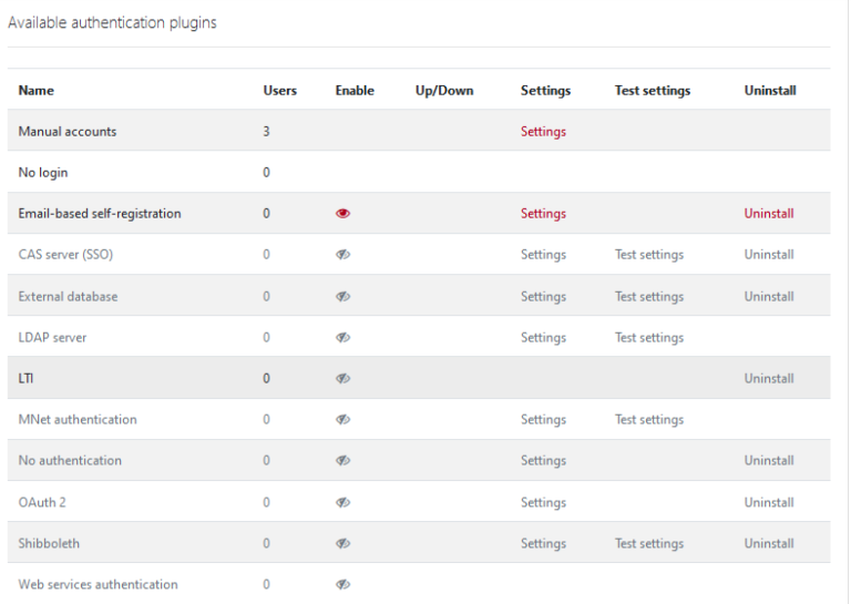 Panduan Cepat Untuk Admin Moodle - Knowledge Base Jagoan Hosting Indonesia