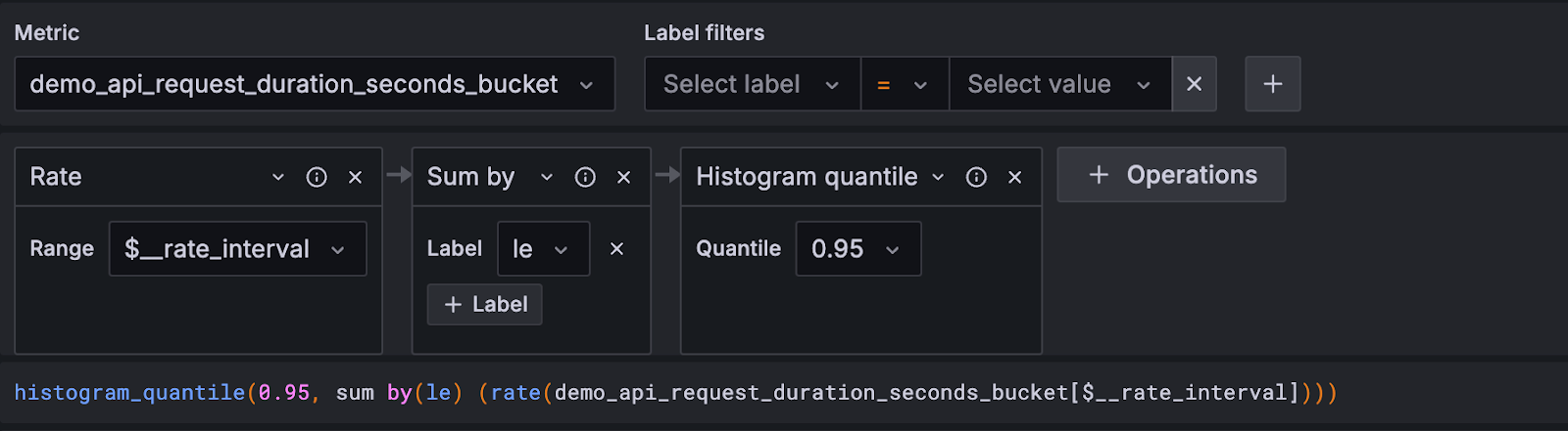 add histogram