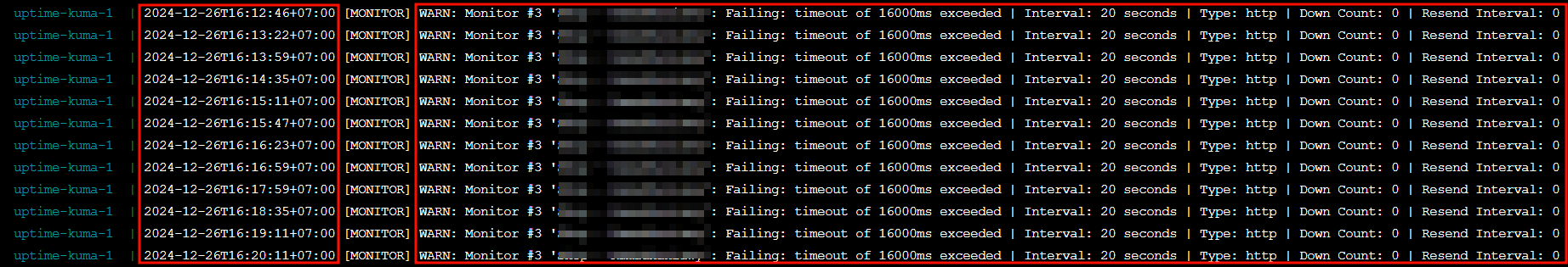 analisis log