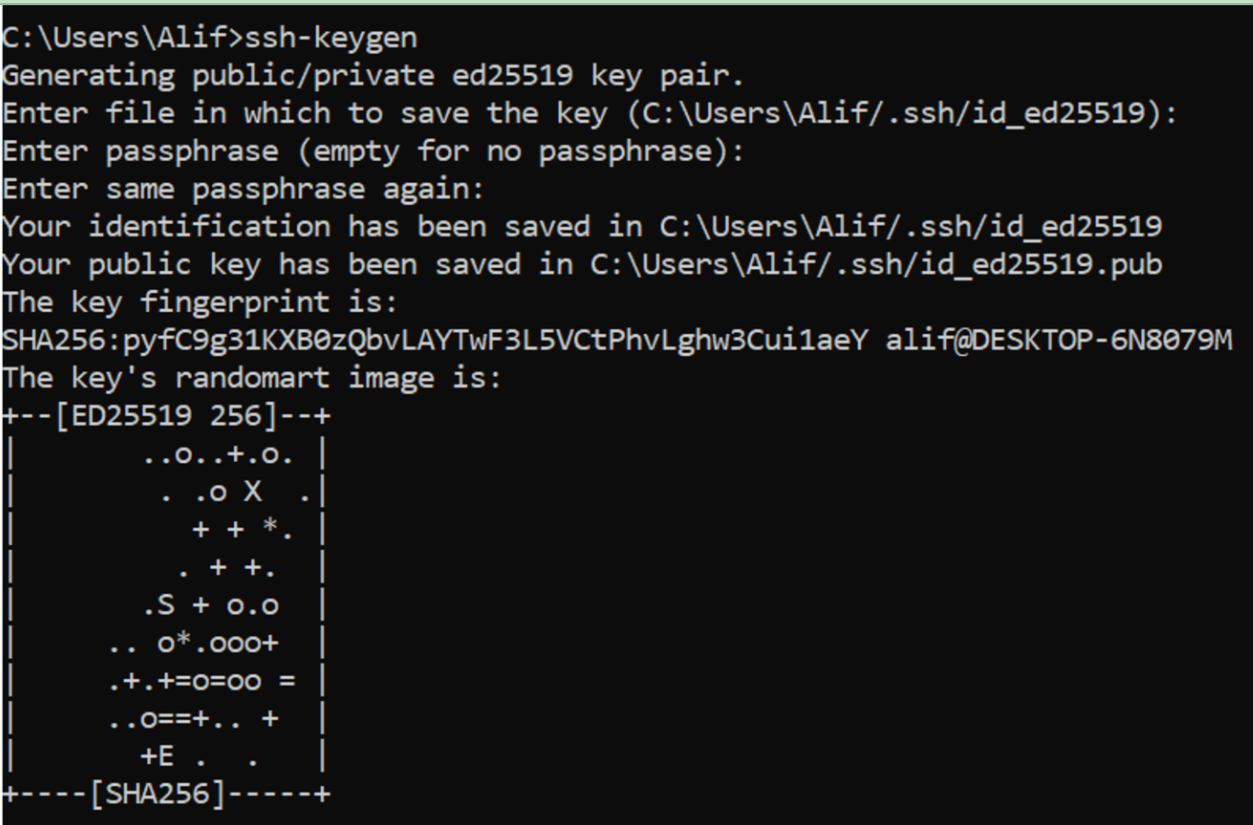 Command ssh-keygen