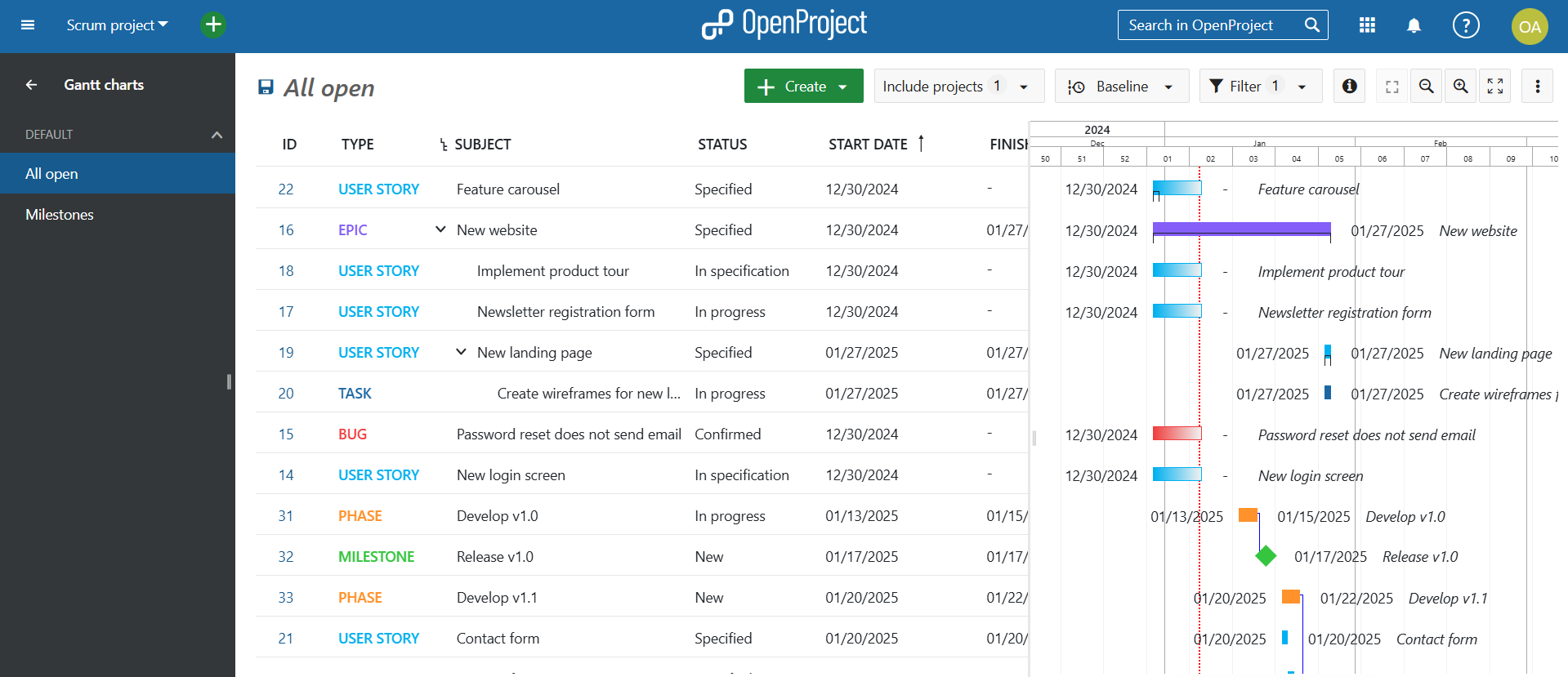 Gantt Charts OpenProject